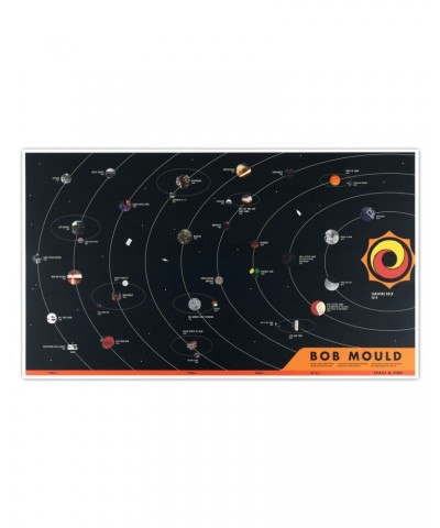 Bob Mould 40th Anniversary Solar System Poster $13.20 Decor