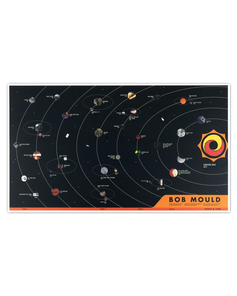 Bob Mould 40th Anniversary Solar System Poster $13.20 Decor